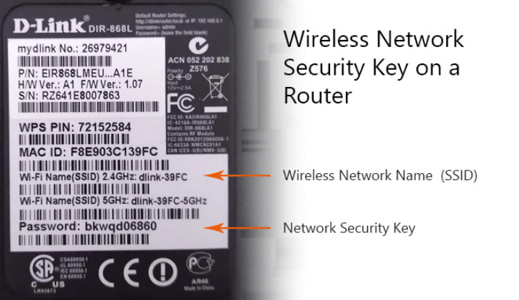 network security