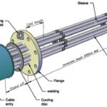 Electric Heaters