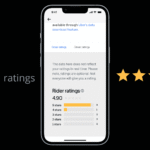 Uber Rating