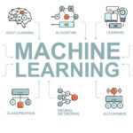 Machine Learning