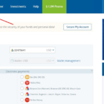 Bitcoin on eToro