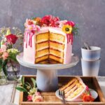 The Ultimate Battle: Butter Sponge Cake vs. Oil Sponge Cake